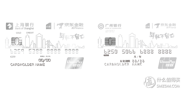 20款京东联名信用卡挑花眼攻略送给你！