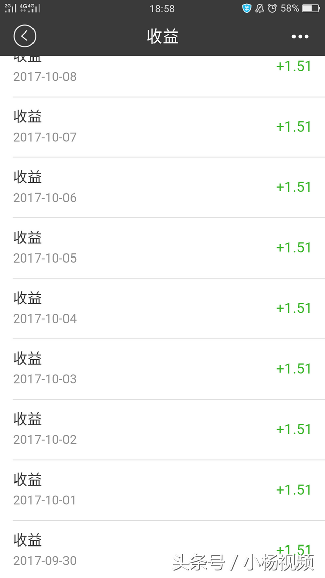 话说朝朝盈货币基金如下图