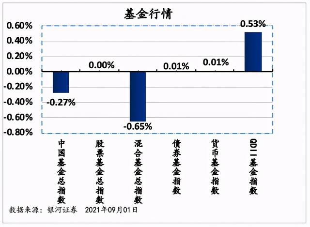 医疗服务价格改革重启，持续优化结构不增就医负担