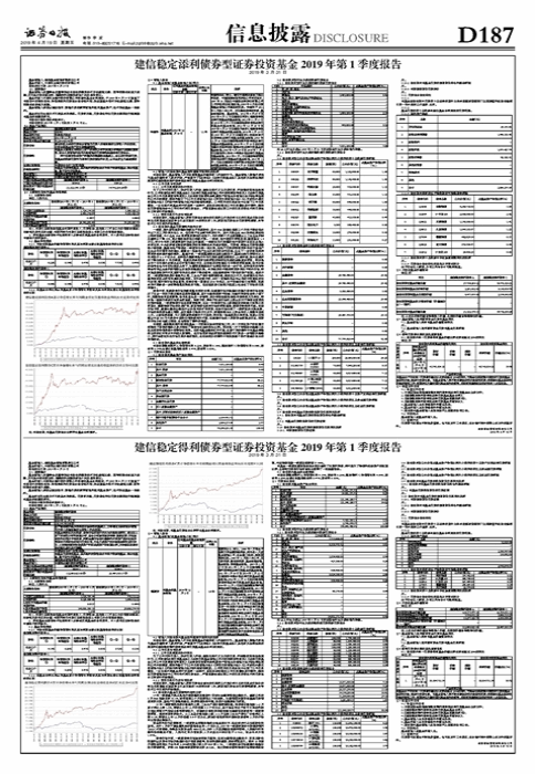 建信稳定添利债券型证券投资基金2019年第1季度报告