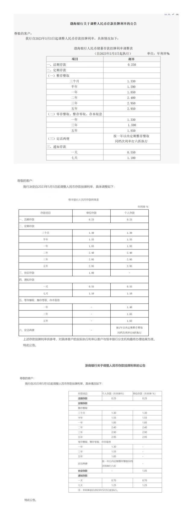 渤海、恒丰、浙商银行同步调整存款挂牌利率 新一轮存款利率下调开启