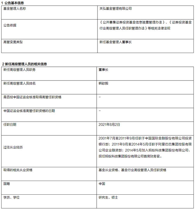 44岁蚂蚁集团CFO韩歆毅正式掌舵天弘基金：任董事长