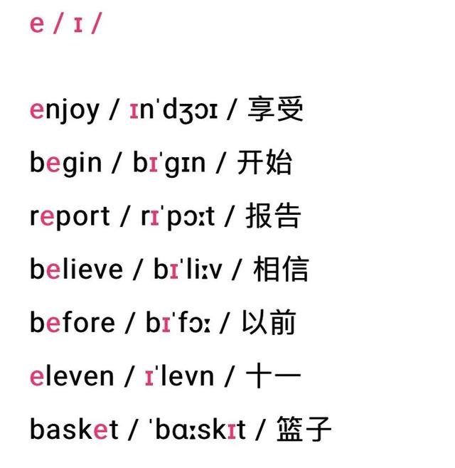 字母e的发音太有规律了，轻松吃透常见四种发音