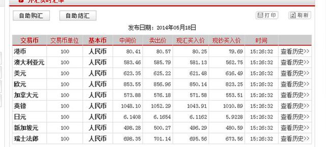 怎么换泰铢最划算一文读懂