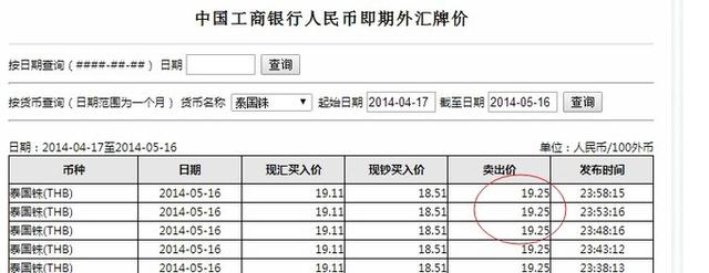 怎么换泰铢最划算一文读懂