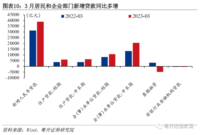 罗志恒：何谓通缩通缩了吗钱去哪了