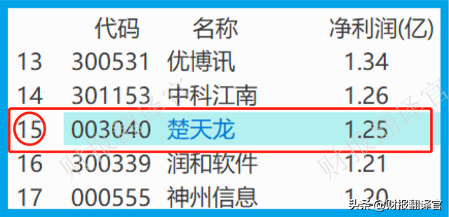 数字货币板块唯一获券商入股企业，研发数字货币钱包，Q3业绩涨4倍