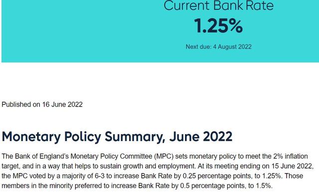 英国央行加息25个基点！分析师：畏首畏尾，不足以对抗通胀