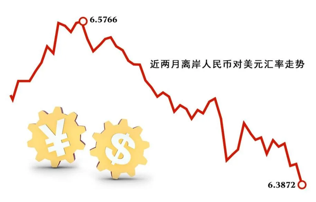 一件衬衫8.7亿！全球八大最不值钱的货币，咱人民币太香了