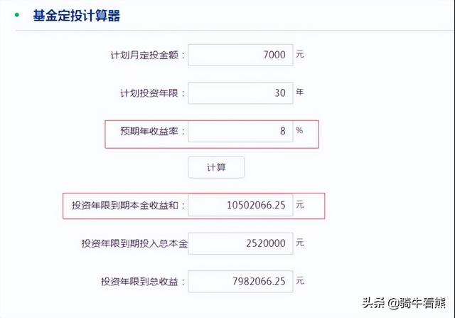 每月坚持基金定投2000元，生活真的就会有改变吗