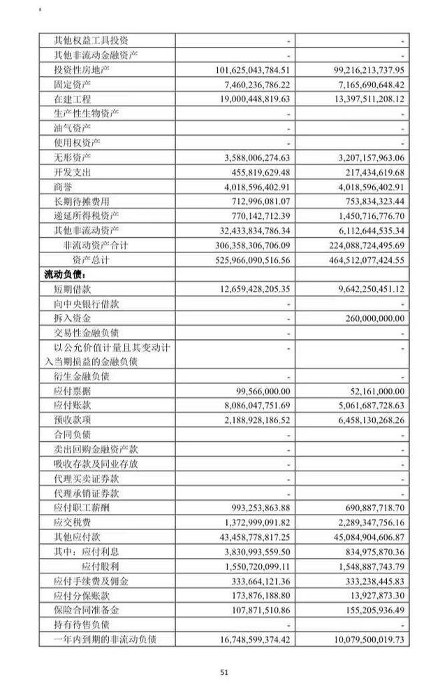 钜盛华承认信托、理财产品逾期，大股东宝能称“会兑付每一分钱”