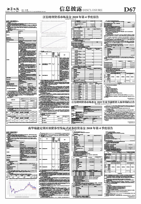 江信增利货币市场基金2018年第4季度报告