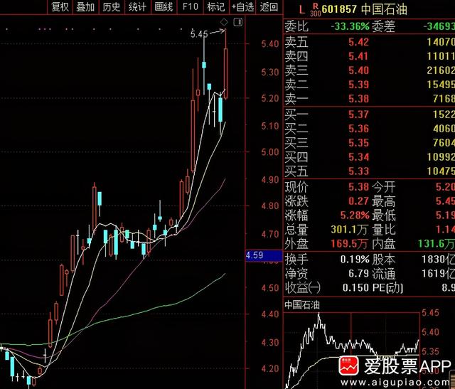 大佬唱多A股未来10年，虚拟货币又闪崩了