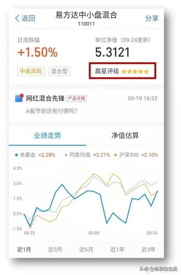 投资理财早知道 篇十六：给小白的一份基金投资指南