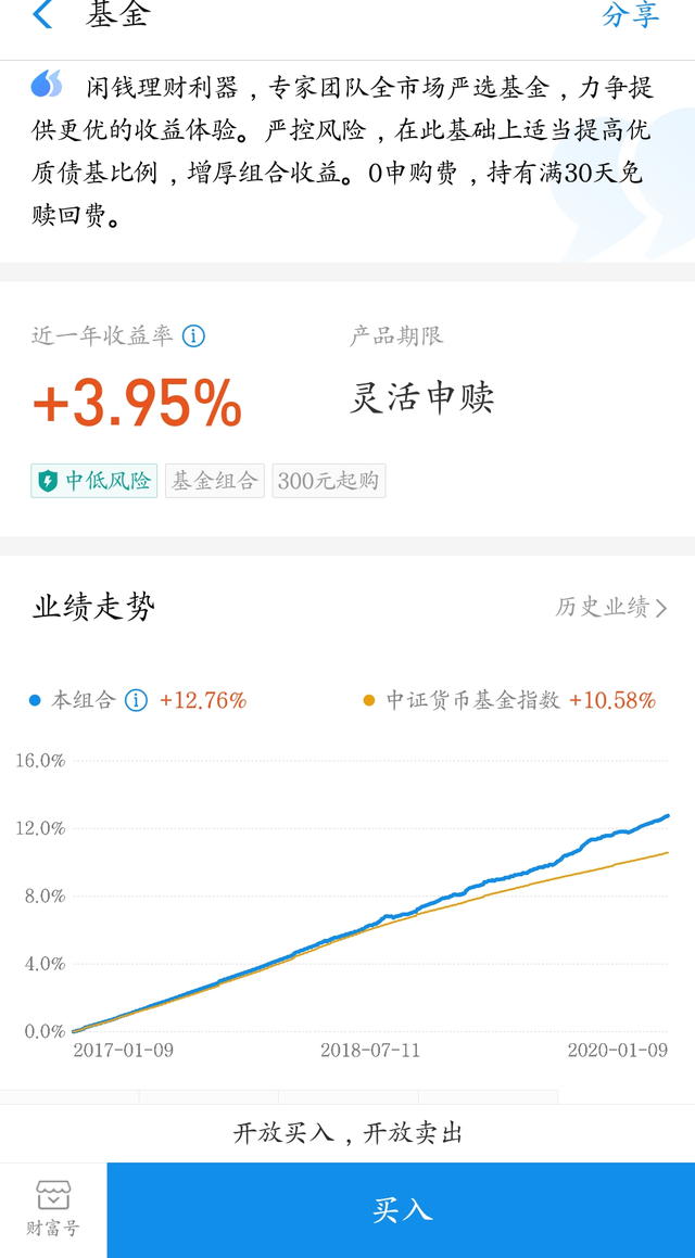 收益还不错的货基组合