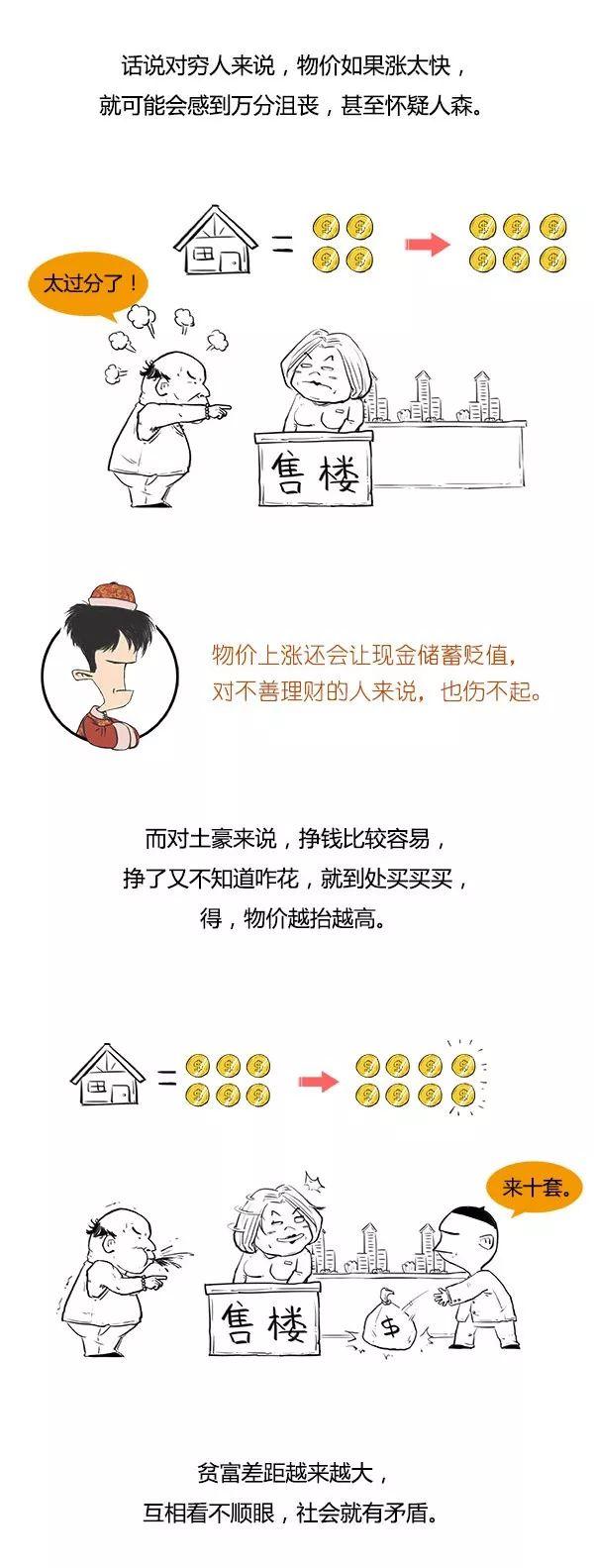 一口气读懂货币政策