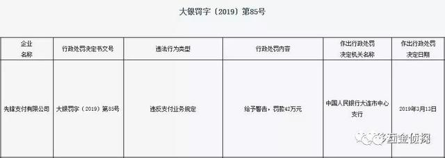 网信兑付问题波及旗下先锋支付，挪用银行T+0资金