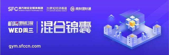 混合类理财产品净值整体已基本恢复至6个月前水平，绩效分化不显著丨机警理财日报