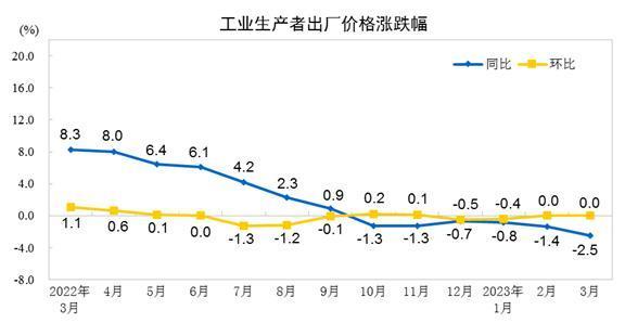 通货紧缩怎么影响我们生活，货币超发和超额储蓄意味着什么