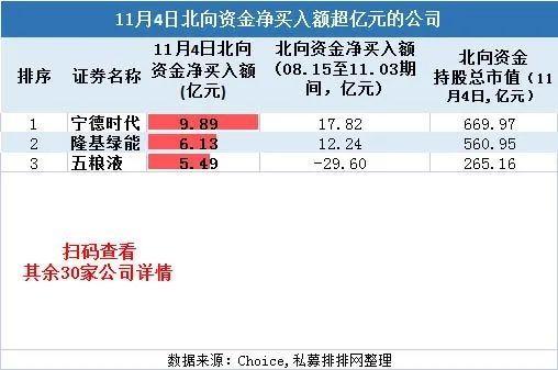 人民币汇率大涨，A股的机会在哪这两方向有望获得资金青睐