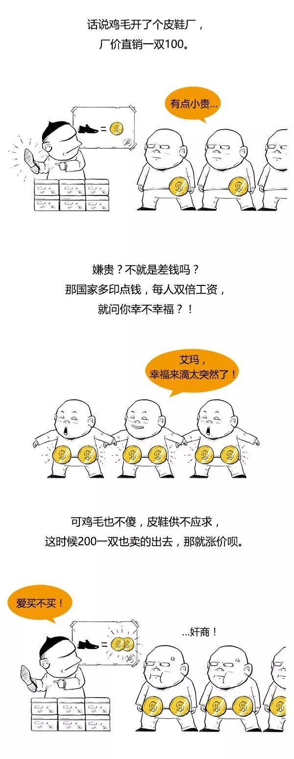 一口气读懂货币政策