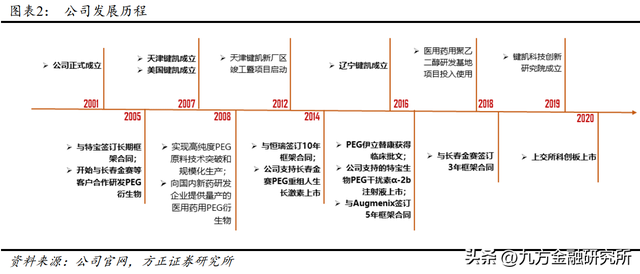 信创+数字货币机遇！银行IT哪家强