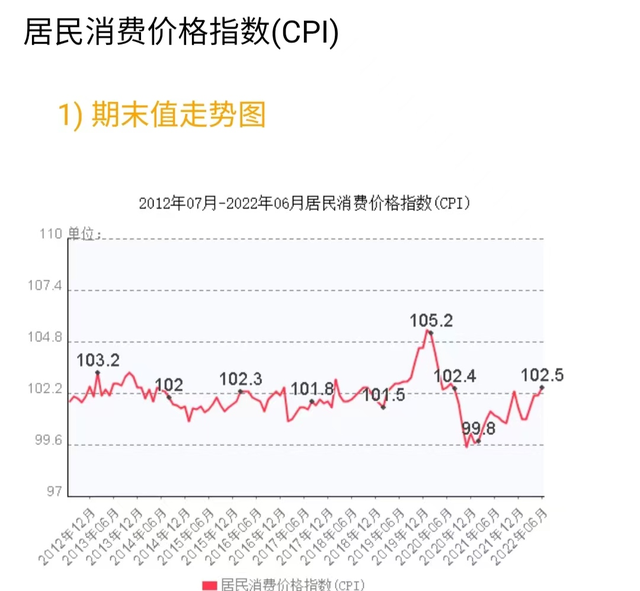 如果有100万现金，怎么样防止钱贬值具体该怎么做