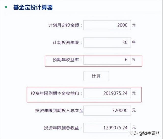 每月坚持基金定投2000元，生活真的就会有改变吗