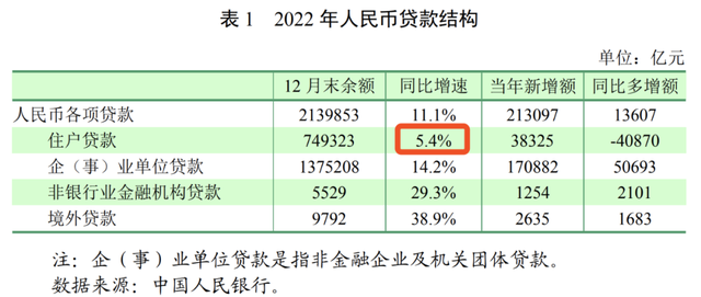 存款利率，又下调了！