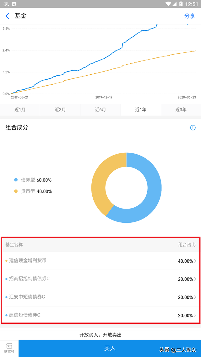 支付宝余额宝中的建信基金安全靠谱吗会不会亏到本金