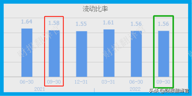 数字货币板块唯一一家,主营数字人民币集成,中科院为其第一大股东