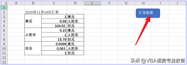 VBA货币换算计算器代码