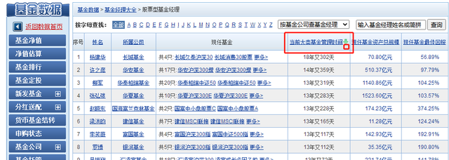 我的理财学习笔记入门八——基金定投