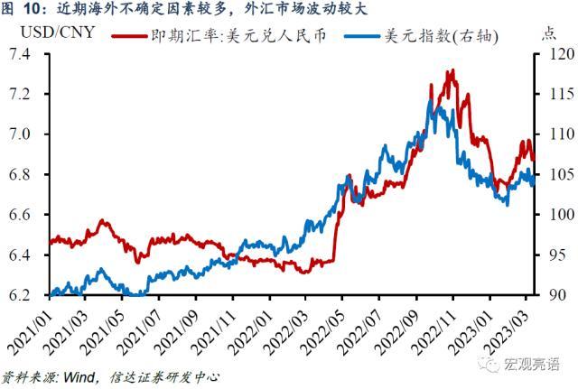 预计全年将降准2-3次