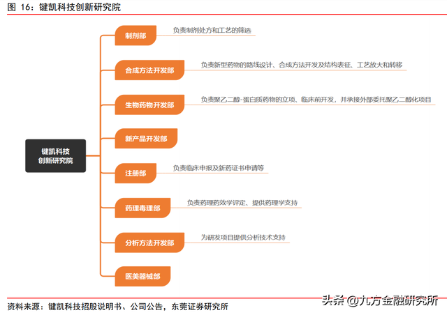 信创+数字货币机遇！银行IT哪家强