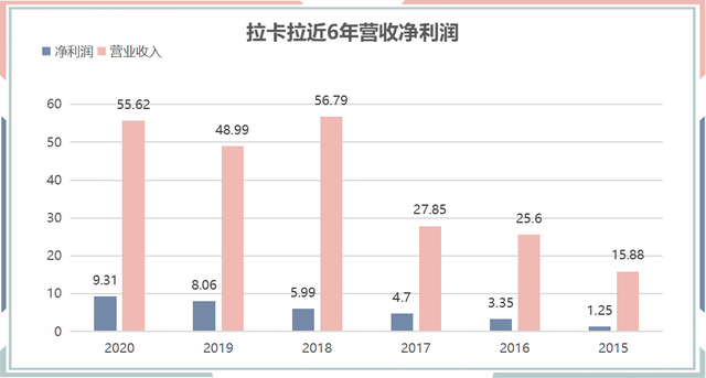 低位掘金：数字货币概念，我只关注这几家上市公司