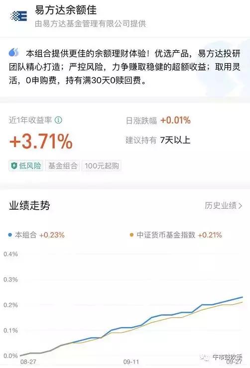 你的闲钱应该有更多收益，支付宝推出了新“宝宝”