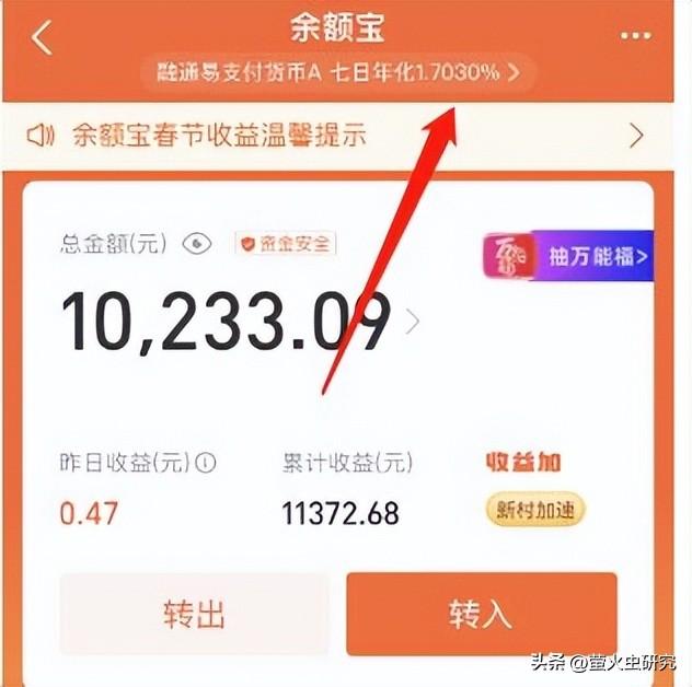 余额宝更换基金效果惊人，你知道如何操作才能获得最大收益么
