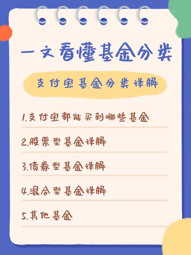 普通人理财不复杂，教你一文看懂支付宝上的基金分类