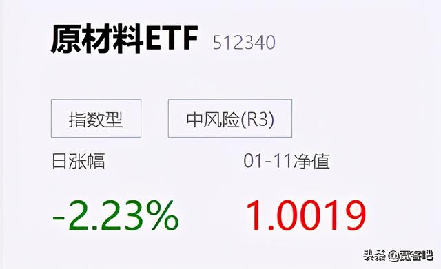 买ETF也能一天亏损20%，不懂市场规则，到哪儿都注定韭菜命