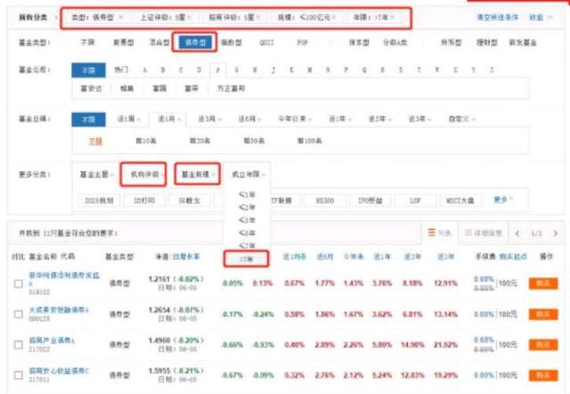 筛选债券基金的5大指标（带实操）