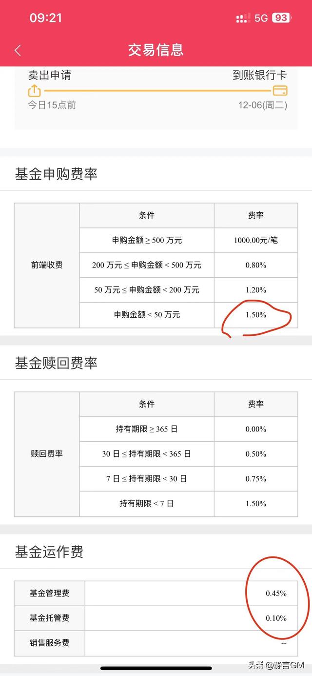 想要购买个人养老金基金的一定要再等等