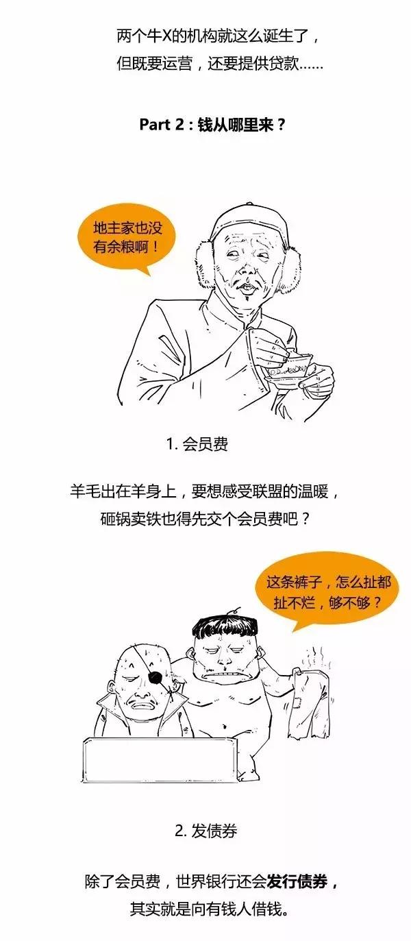 国际货币基金组织和世界银行的区别是什么