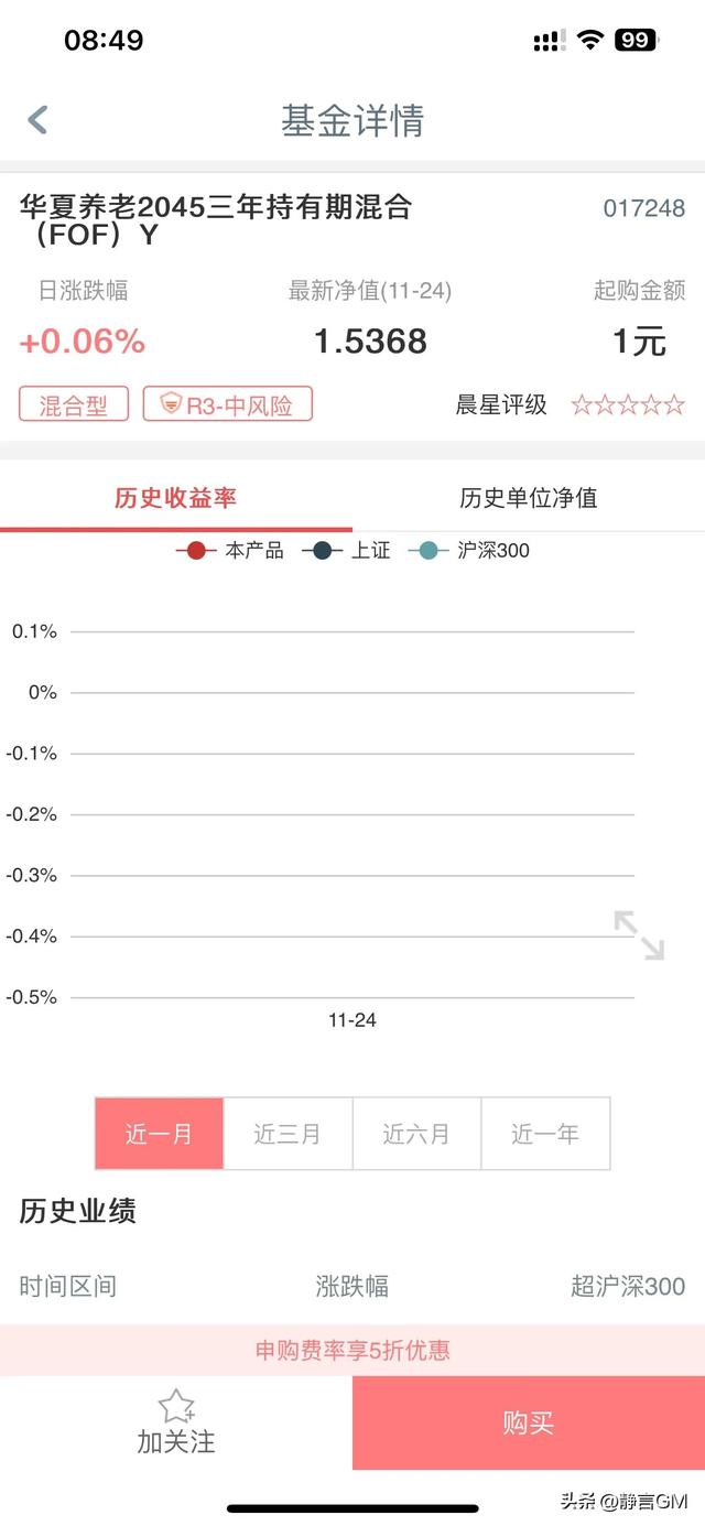 想要购买个人养老金基金的一定要再等等