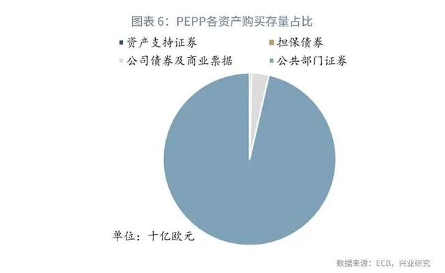 「全球市场」解密欧央行—工具篇