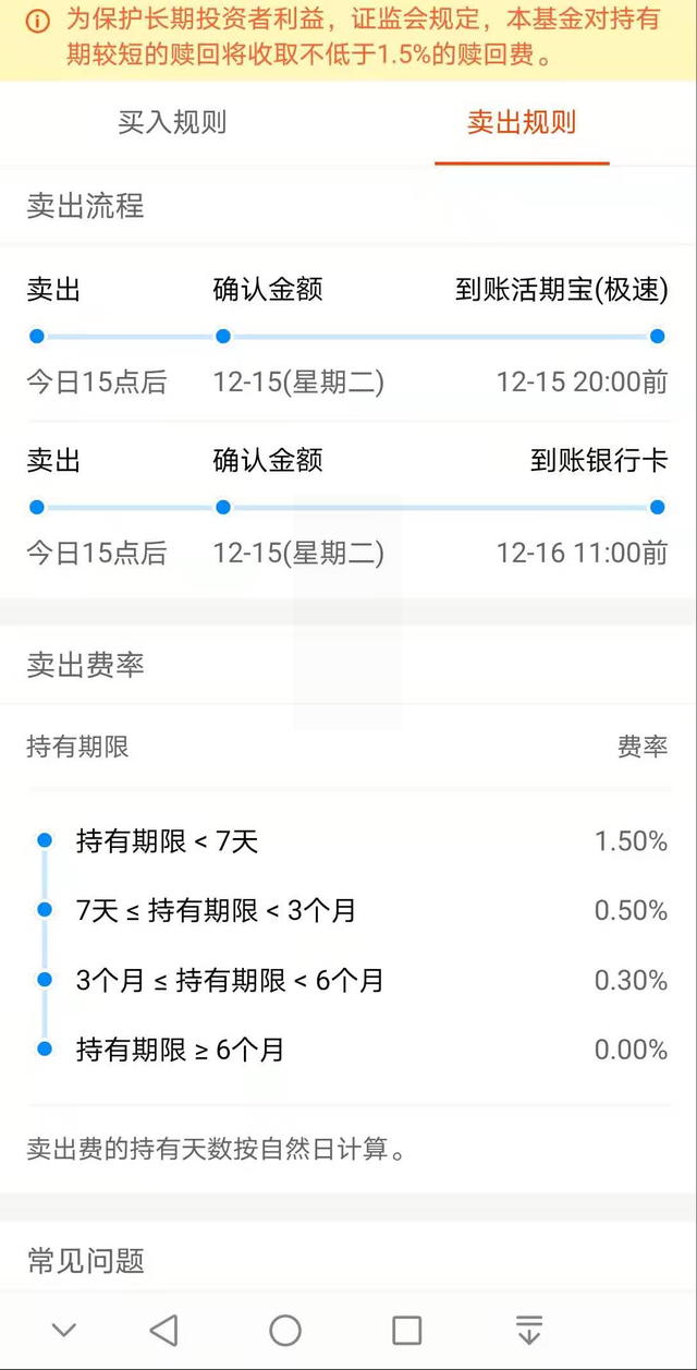 从零学理财——投资基金有哪些费用