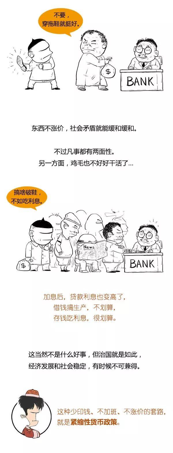 一口气读懂货币政策