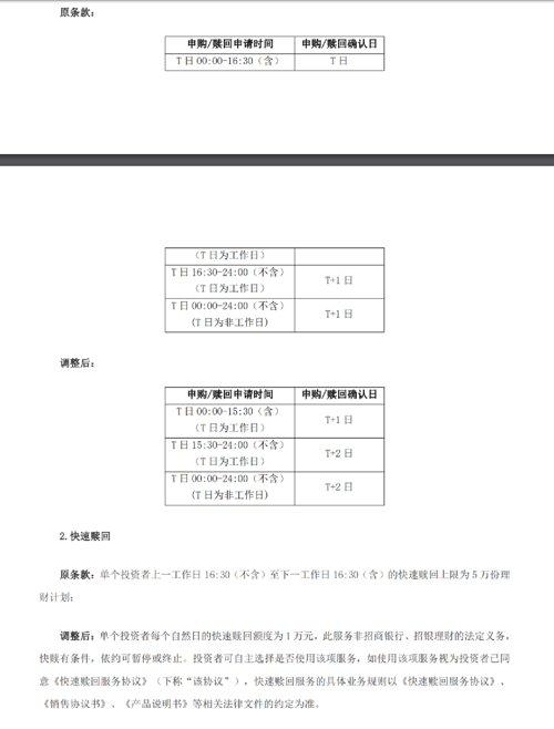 影响9万亿！这类理财整改加速！“T+0”变“T+1”，快赎限额猛降80%