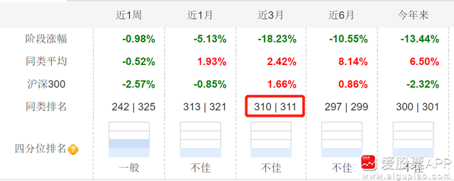 大佬唱多A股未来10年，虚拟货币又闪崩了