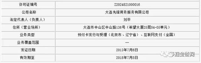 网信兑付问题波及旗下先锋支付，挪用银行T+0资金